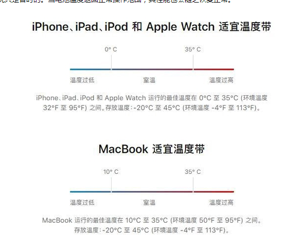 殷都苹果13维修分享iPhone 13耗电越来越快怎么办 